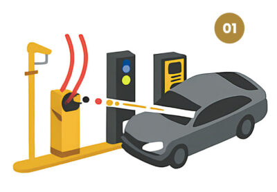 In-&-Out-Parking-Gate